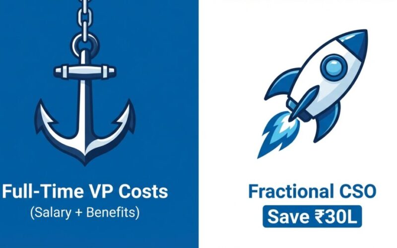 Fractional CSO vs. Full-Time VP: The Math (Why You Are Overpaying)