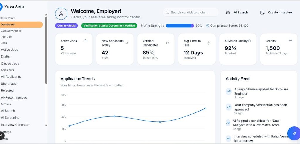 Modern CRM dashboard showing AI-driven lead scoring and automated data entry