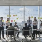 b2b sales practice
